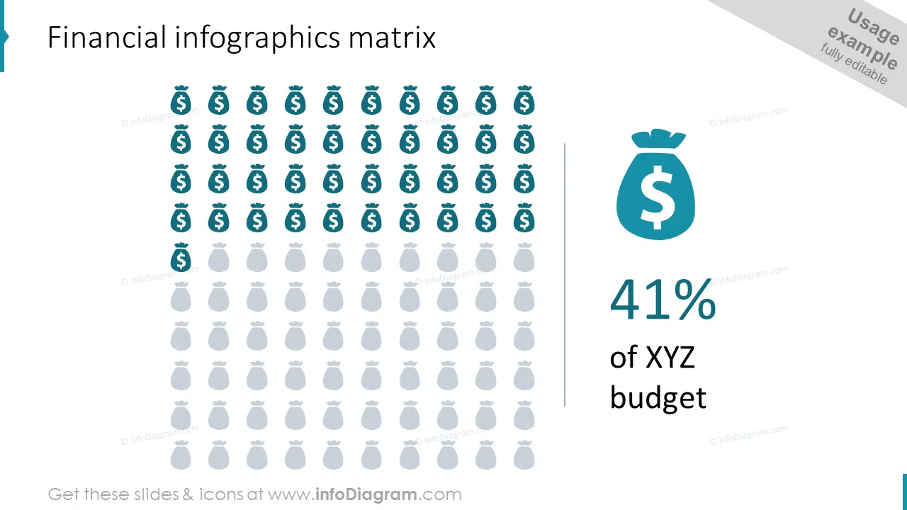 Financial infographics matrix