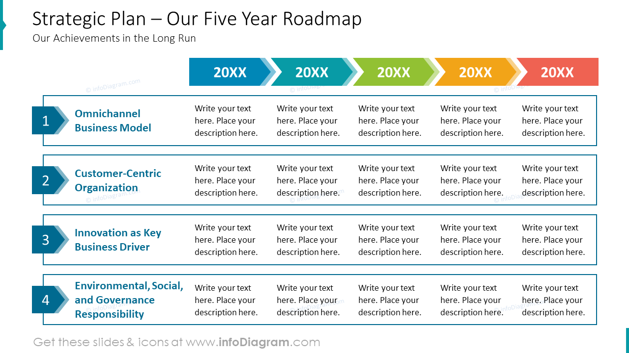 5 years strategic plan template