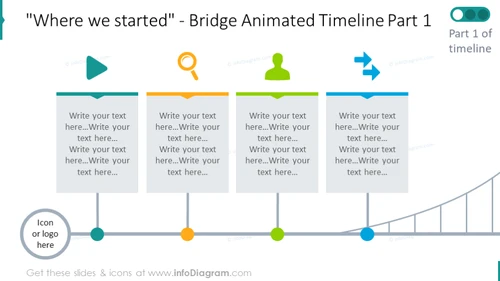 Animated Bridge Timeline Slide - infoDiagram