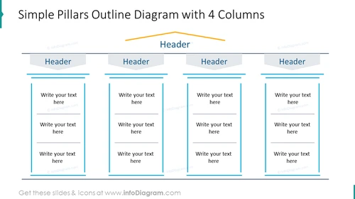 Simple pillars outline diagram with four columns