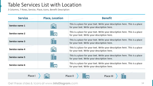 Table Services List with Location
