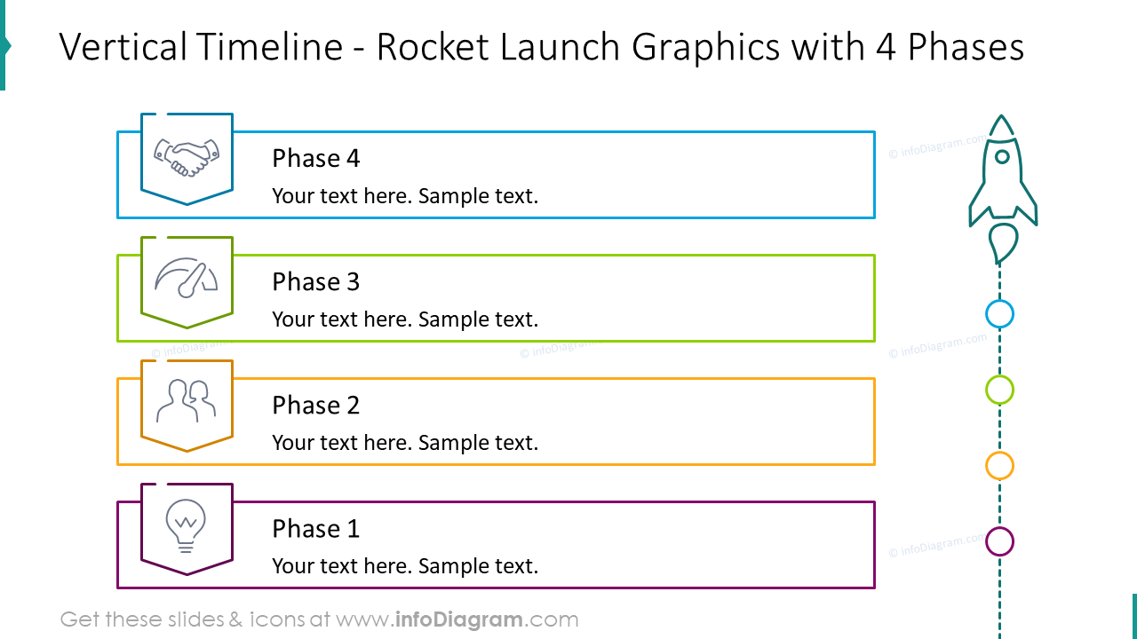 Vertical timeline with rocket launch graphics with four phases