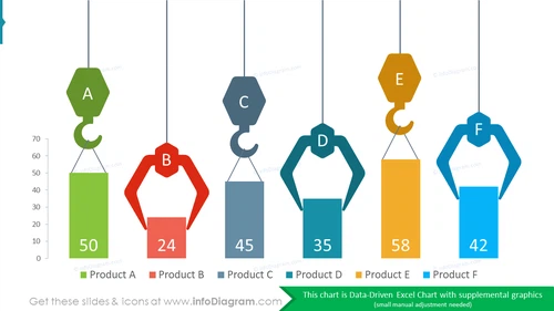 Lifting Column Chart Template: 6 Product Categories Infographic
