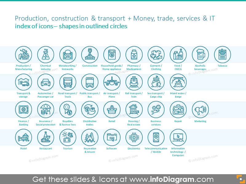 Production, construction, transport icon versions with outlined circles
