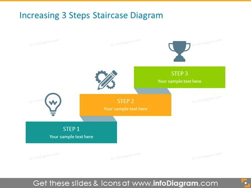 Increasing Steps Diagram Template for 3 Items with Icons