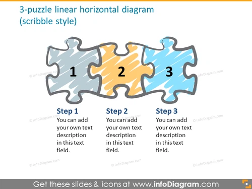 3-puzzle linear horizontal diagram 