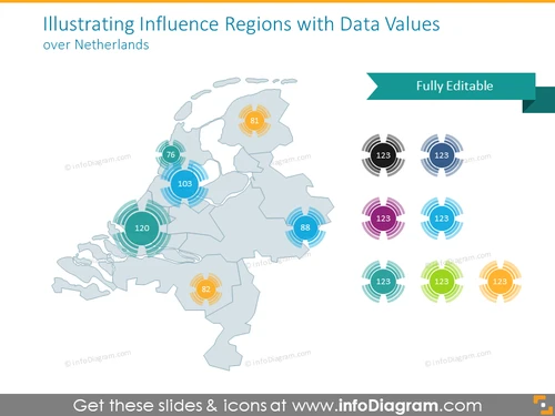 Netherlands Influence regions with data values