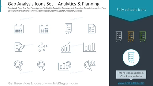 Gap Analysis Icons Set – Analytics & Planning