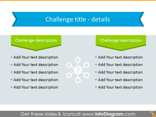 Challenge details list organized in two columns