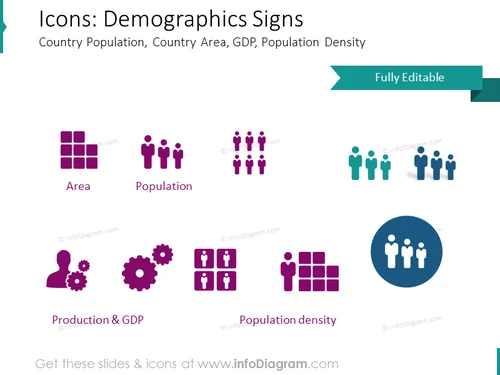 Icons set: Demographics, Population, Country Area, GDP, Population, Density