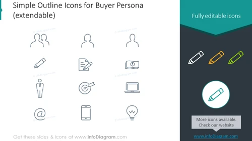 Buyer persona outline icons