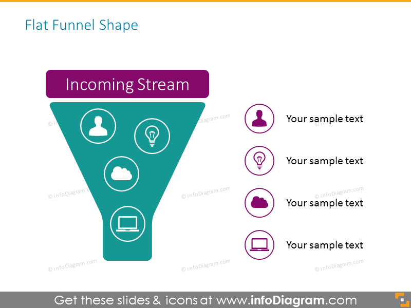Sales funnel stages and incoming stream  illustrated with icons