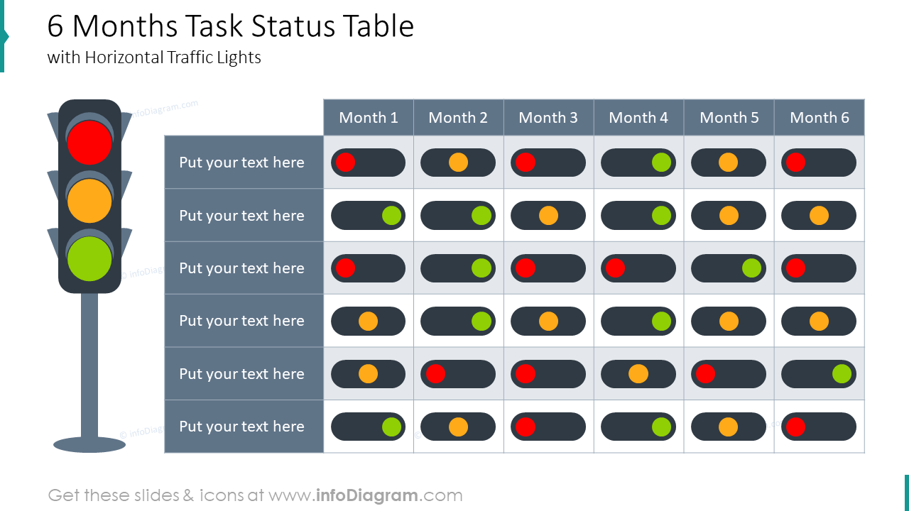Six months task status table diagram with traffic lights