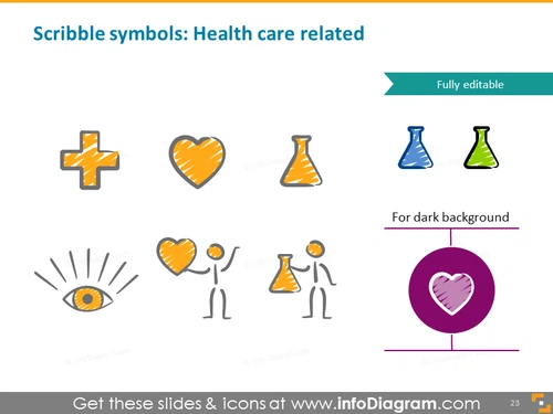 Scribble symbols: health care related