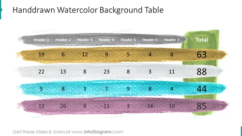 Handdrawn Watercolor Background Table