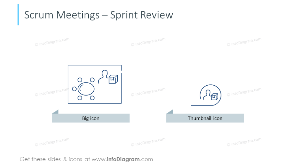 Sprint review symbols