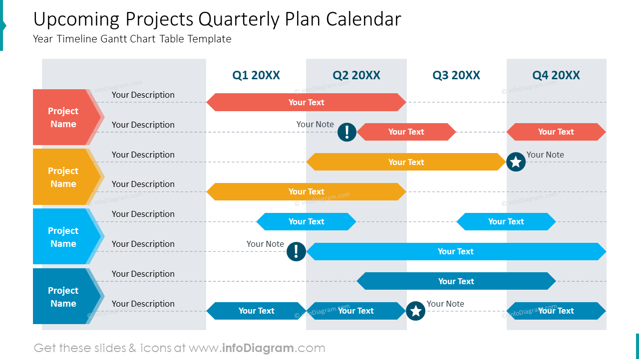 Upcoming Projects Quarterly Plan Calendar