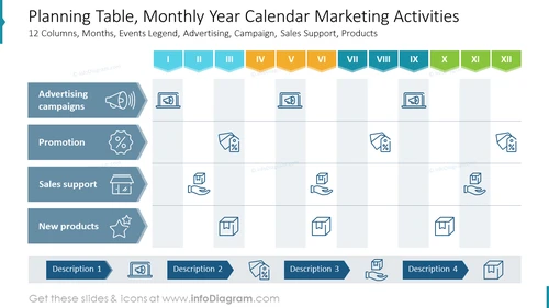 Planning Table, Monthly Year Calendar Marketing Activities