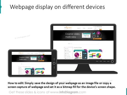 webpage display mobile tablet devices powerpoint clipart icons