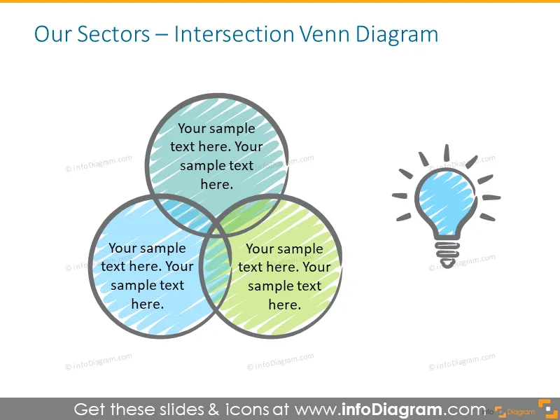 Intersection venn diagram template