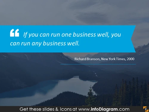 Example of the quote on flat stripe with nature background