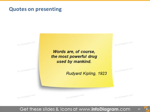 quote kipling words most powerful mankind speaking quotation sticky note icon ppt