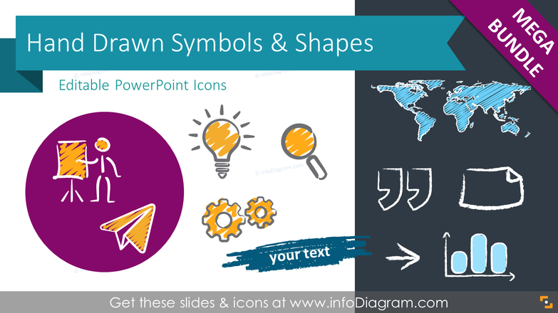 Hand-drawn style VRIO Analysis PowerPoint Template