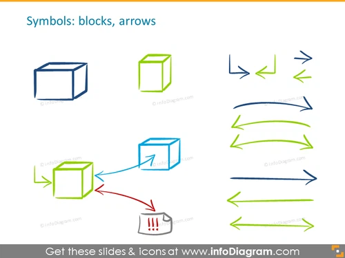 Ink symbols: blocks, arrows