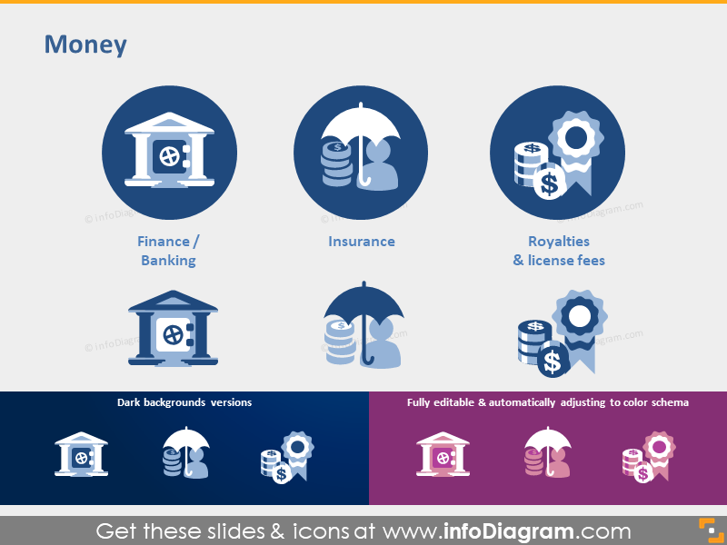 Finance industry Bank Insurance Royalties icons ppt