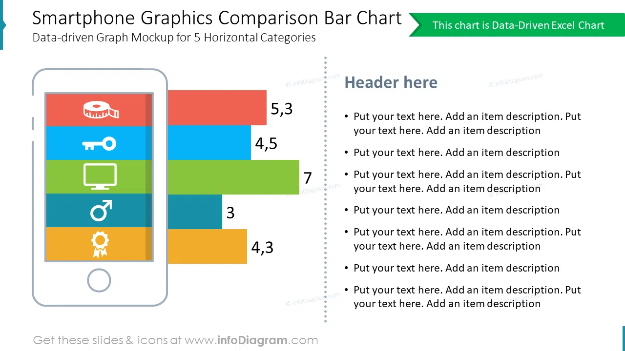 Smartphone Graphics Comparison Bar Chart Data-driven Graph Mockup for 5 Horizontal Categories
