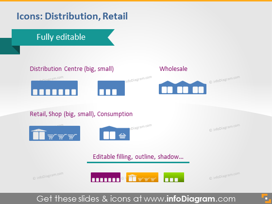 Distribution Retail Shopping Warehouse Symbols PPTX Clipart
