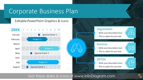 Corporate Business Plan Presentation with ESG Strategy (PPT Template)