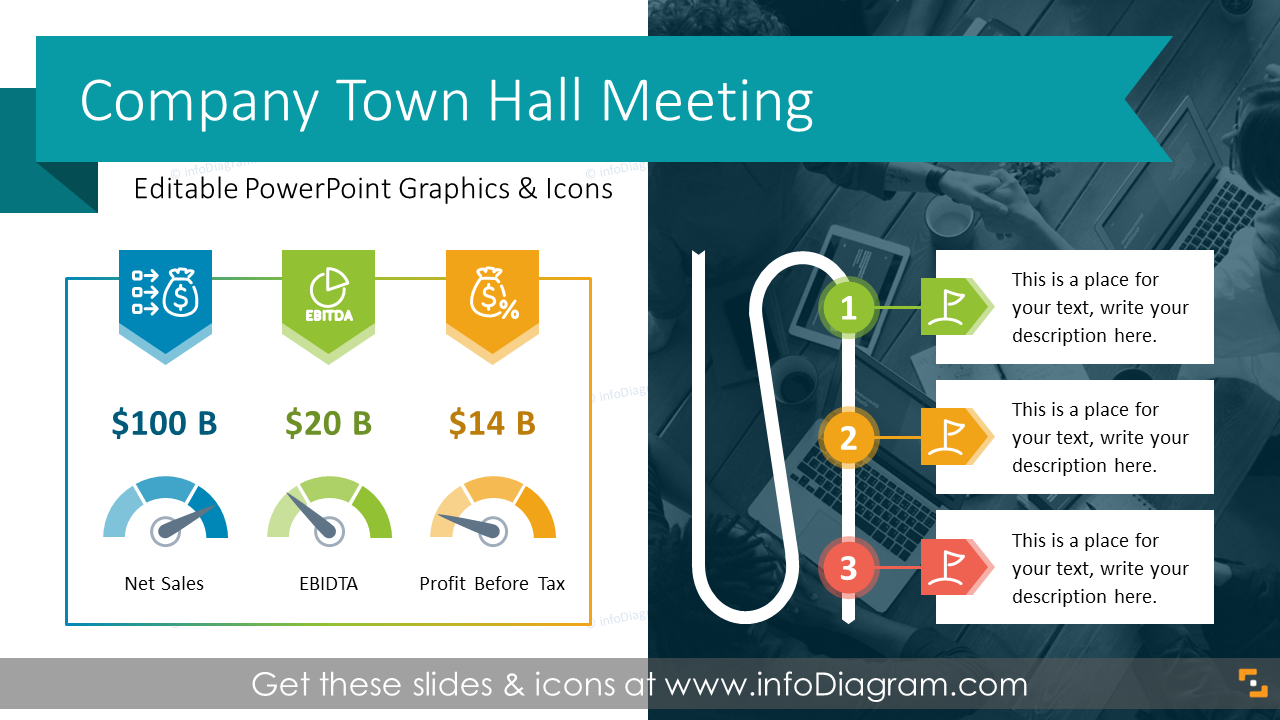 create a town hall powerpoint presentation for your entire organization