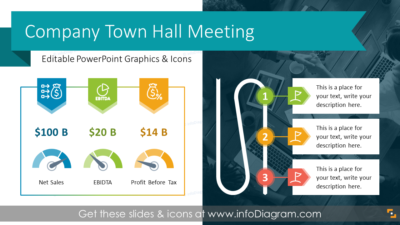 53 Modern PowerPoint Layouts of Town Hall Meeting of All-Hands Company ...