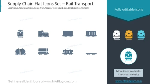 Supply Chain Flat Icons Set – Rail Transport