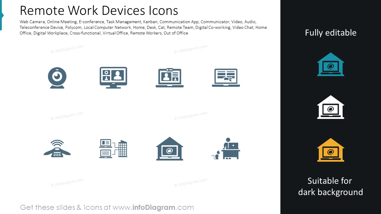 Remote Work Devices Icons