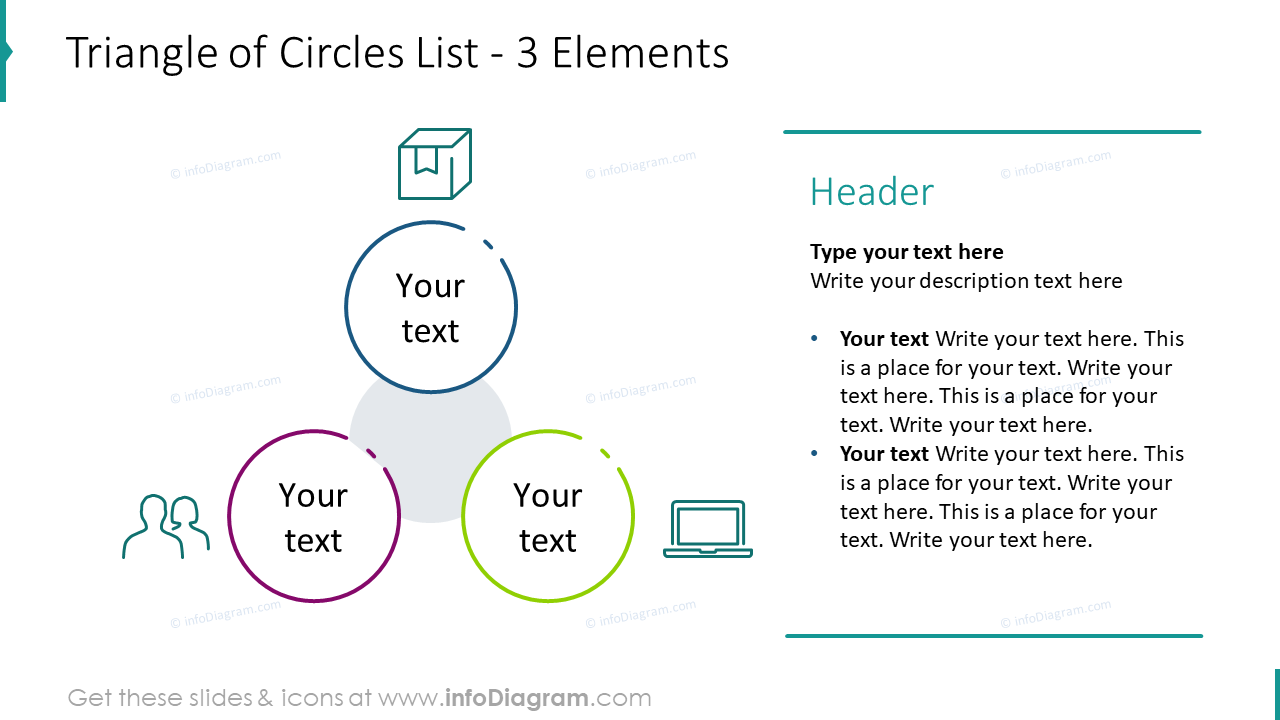 Triangle of circles list for three elements