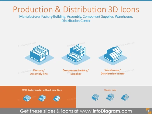 Production and Distribution 3D Icons