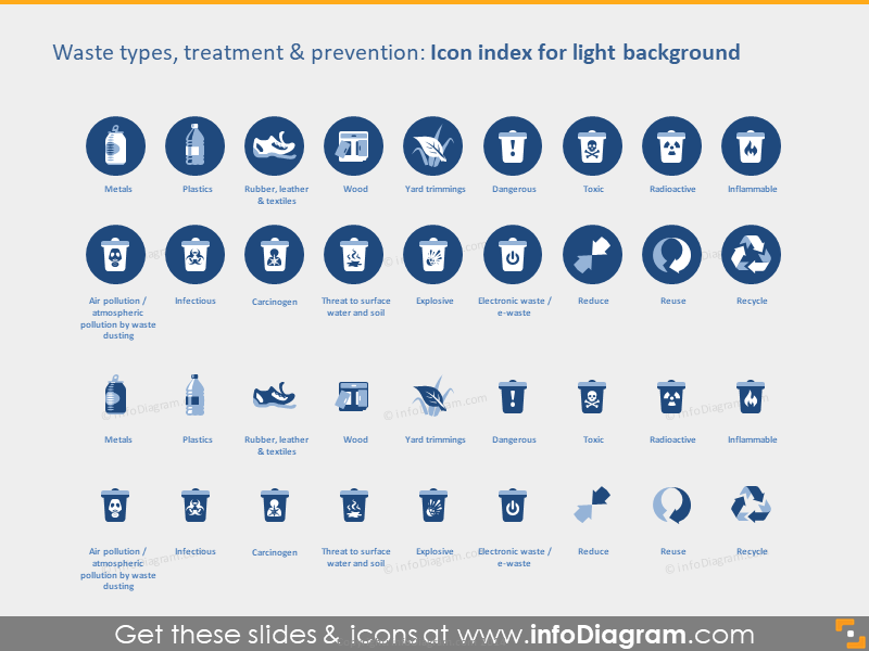 Icon Index on Light Background: Waste Types, Treatment and Prevention