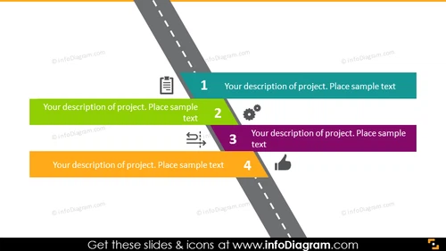 4 aims milestones roadmap flat infographics