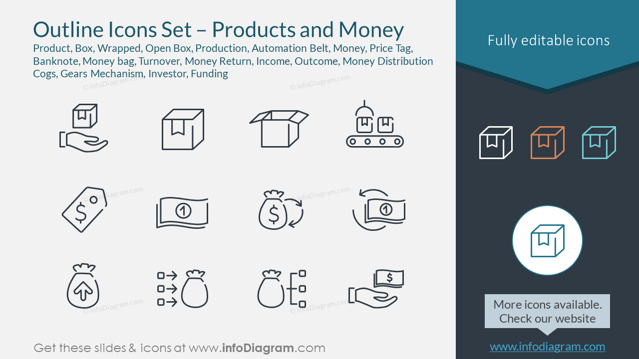Outline Icons Set – Products and Money