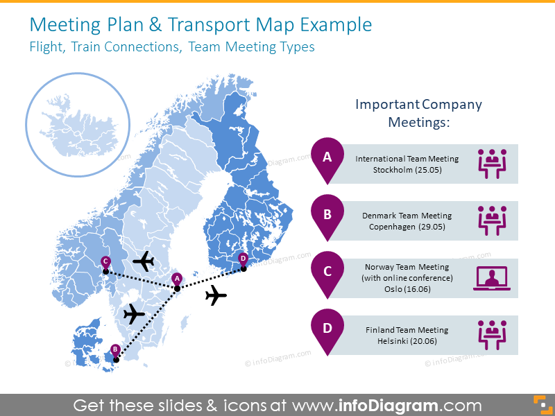 Transport Northern Europe transport map with meeting plan