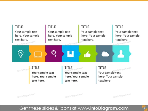 Horizontal Timeline Infographics for 7 stages with icons