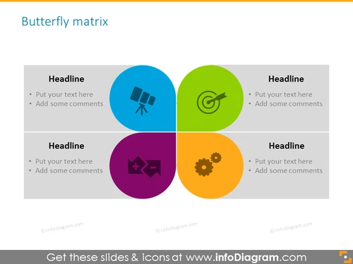 Butterfly matrix with icons and headlines