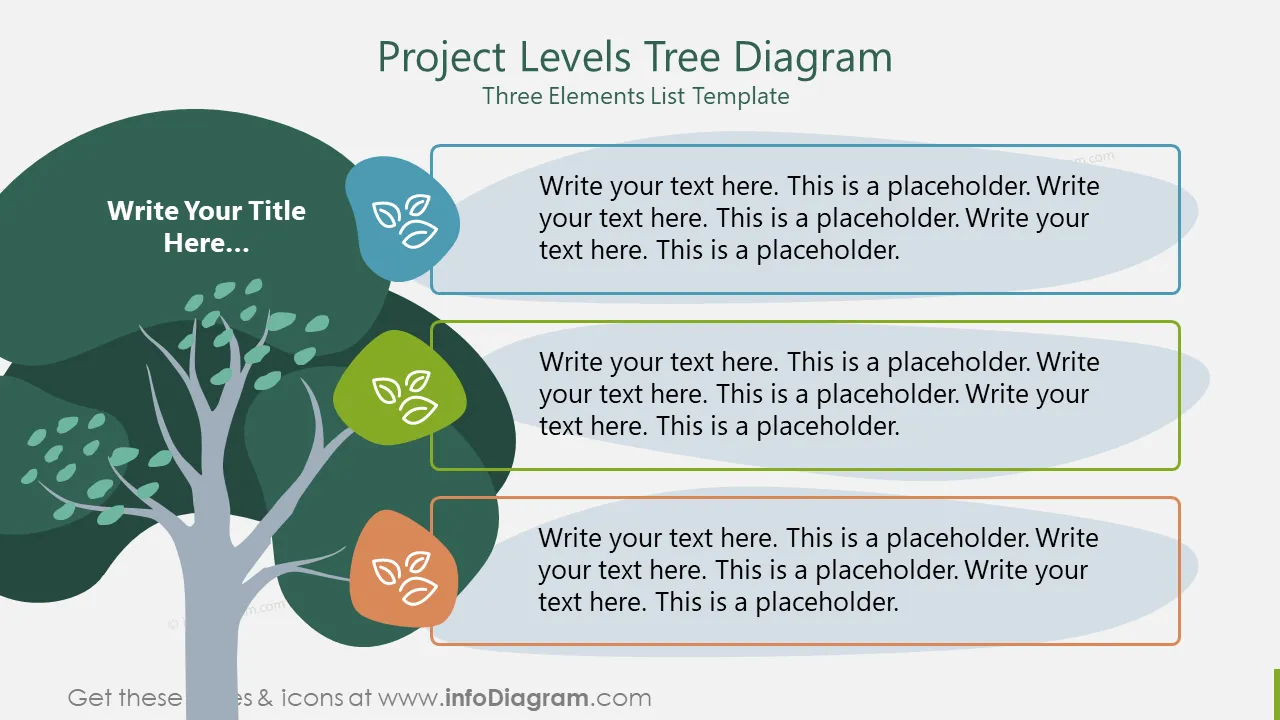 Project Levels Tree Diagram Three Elements List Template