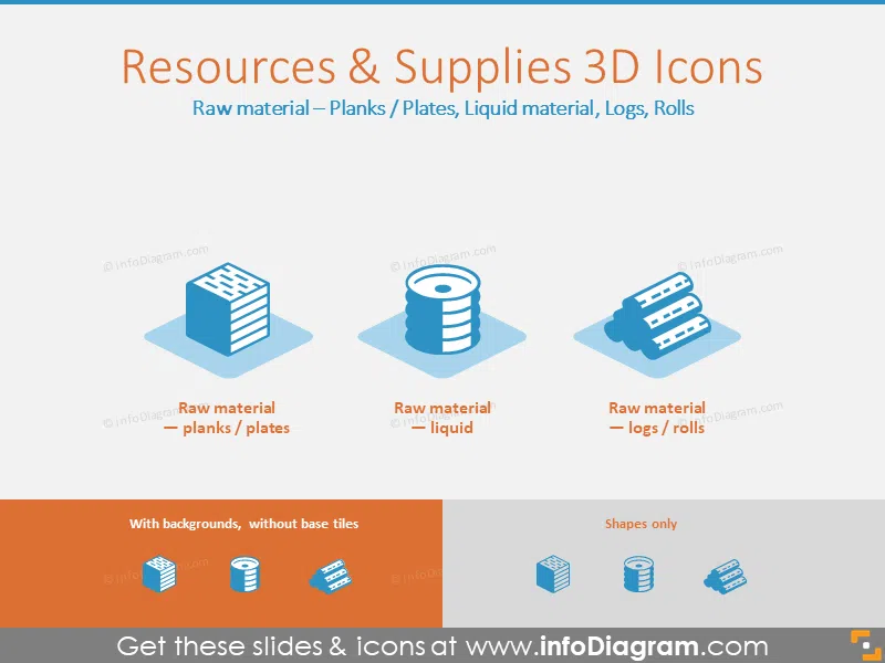 Resources and Supplies 3D Icons: Raw material, Liquid material, Rolls