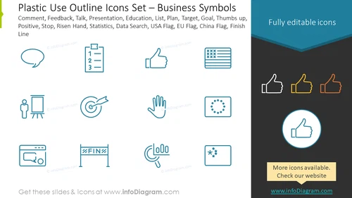 Outline style icons set: comment, feedback, talk, presentation