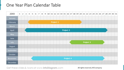 One Year Plan Calendar Table