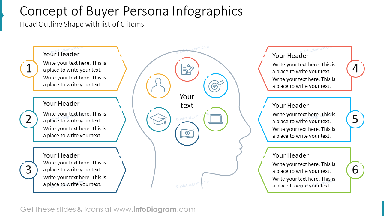 Concept of Buyer Persona Infographics