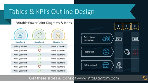 Creative Presentation Tables and KPI Outline Design  (PPT Template)